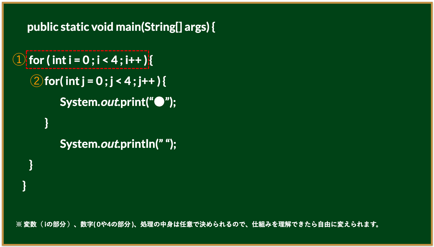 エンドのための重要20キーワードベスト240論文 エンドのための重要20キーワード ベスト240論文 (トムソン